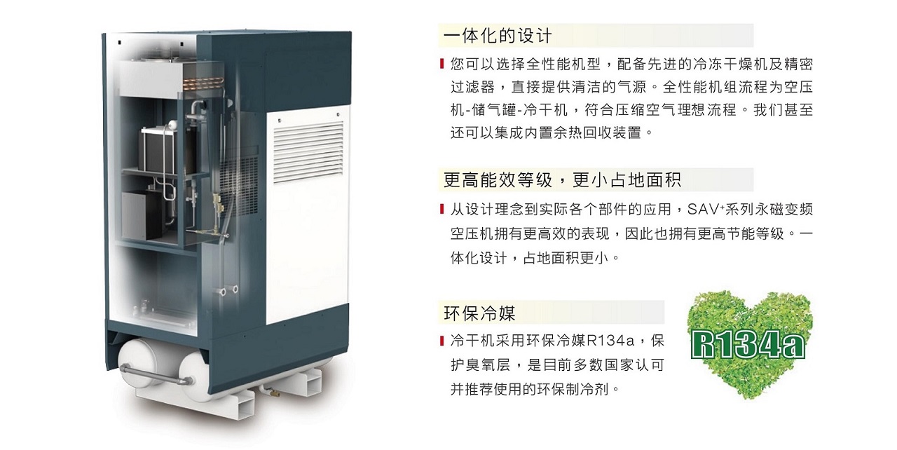 乐鱼SAV+直立一体式永磁变频空压机.jpg