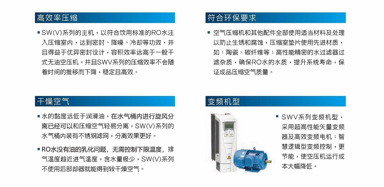 乐鱼SWV变频无油螺杆空压机高效洁净.jpg