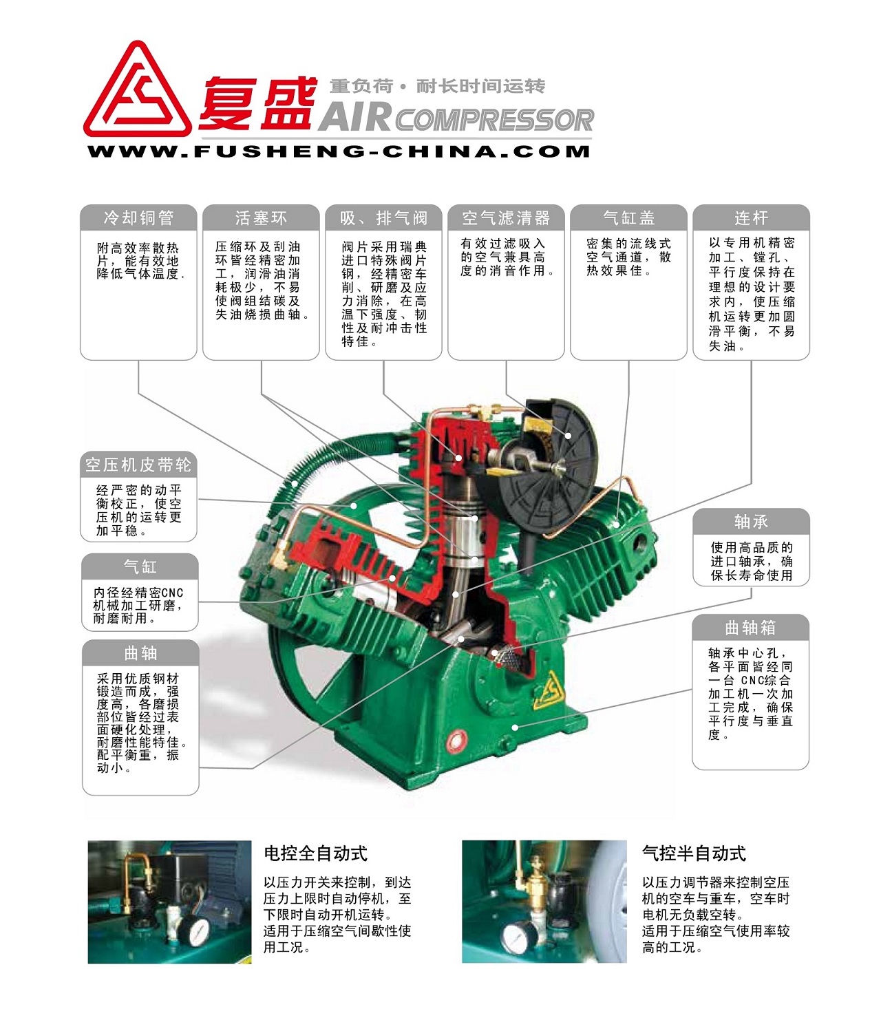 乐鱼活塞式空压机可靠耐用.jpg