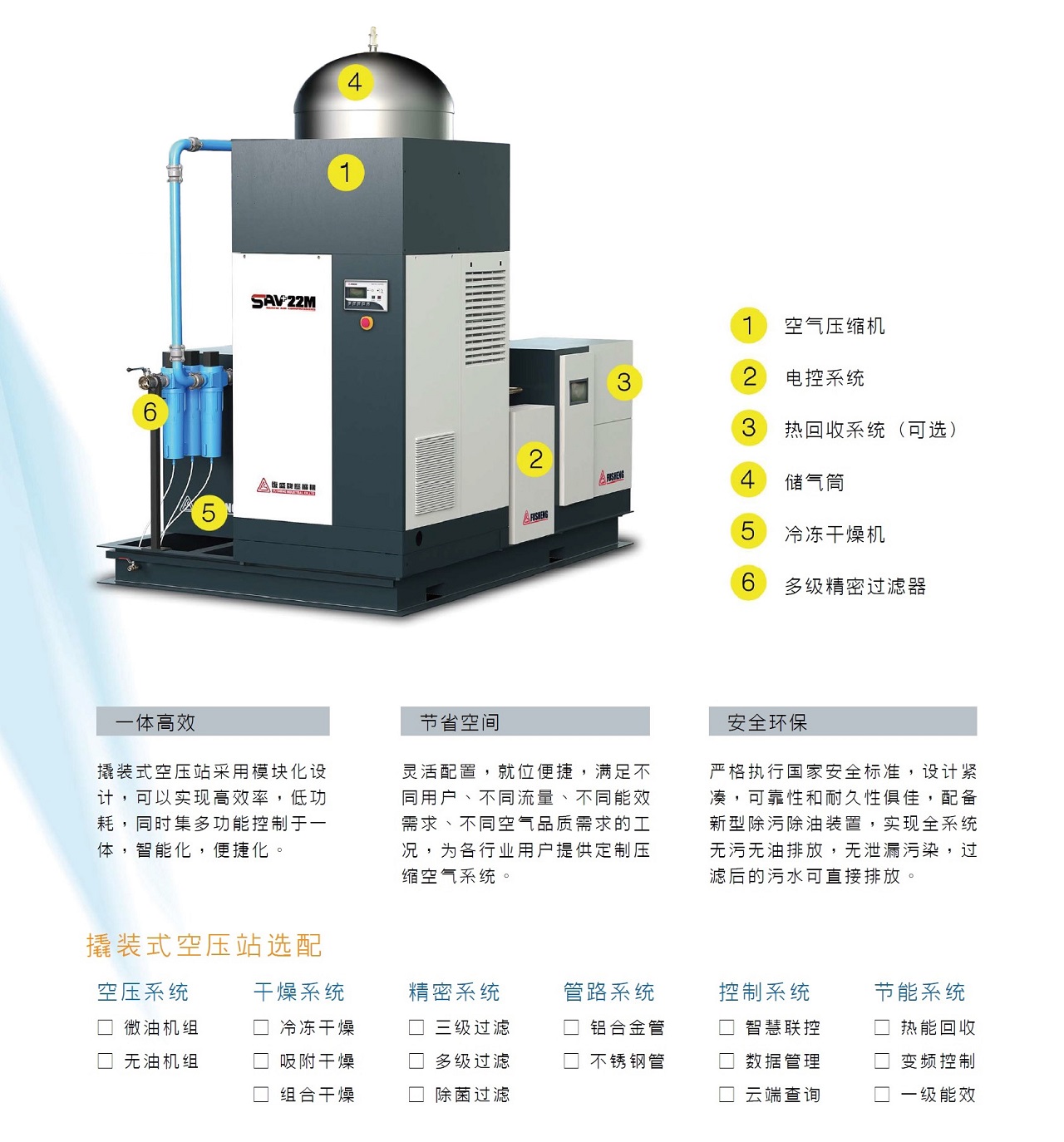 乐鱼PCS撬装式空压站一体高效.jpg